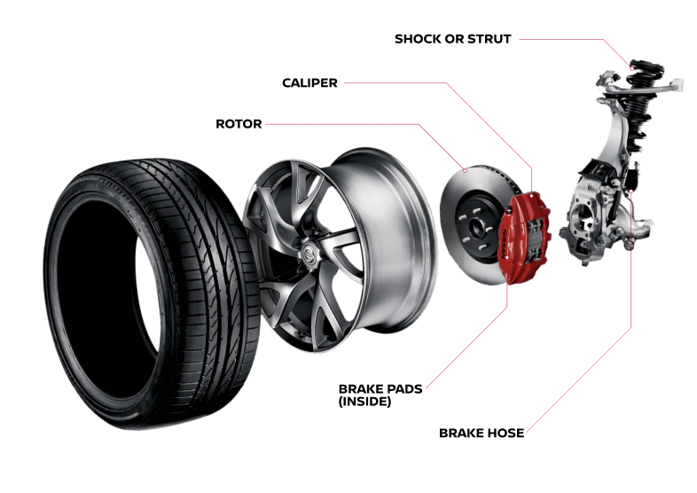 Brake details | Animas Nissan in Farmington NM